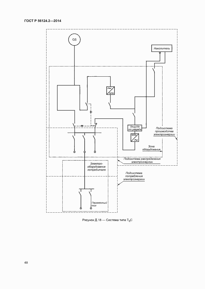 Страница 52 ГОСТ Р 56124.2-2014