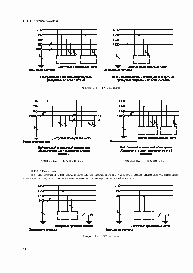 Страница 18 ГОСТ Р 56124.5-2014