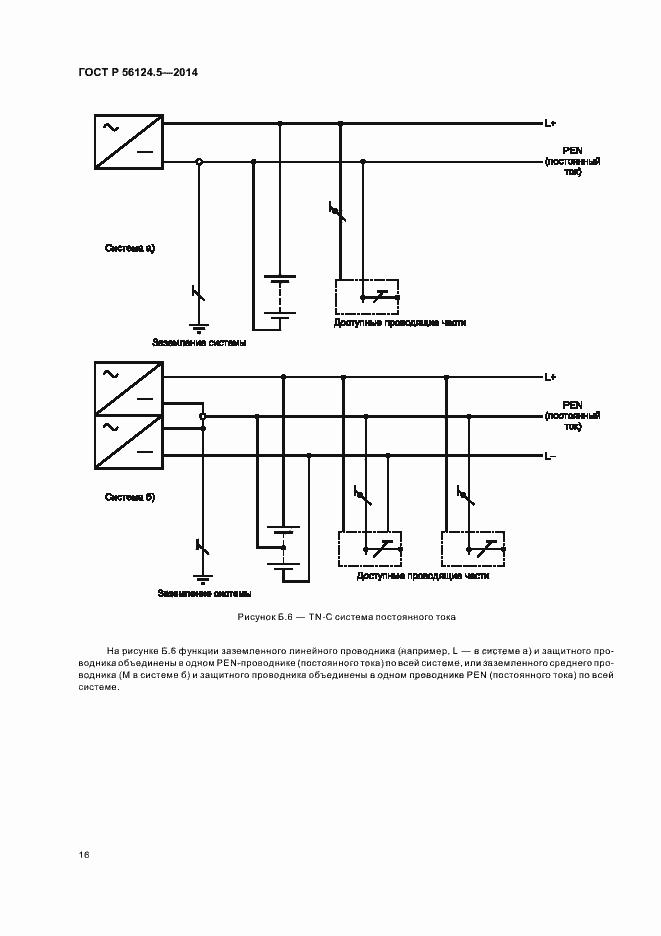 Страница 20 ГОСТ Р 56124.5-2014