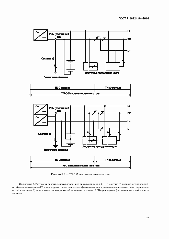 Страница 21 ГОСТ Р 56124.5-2014