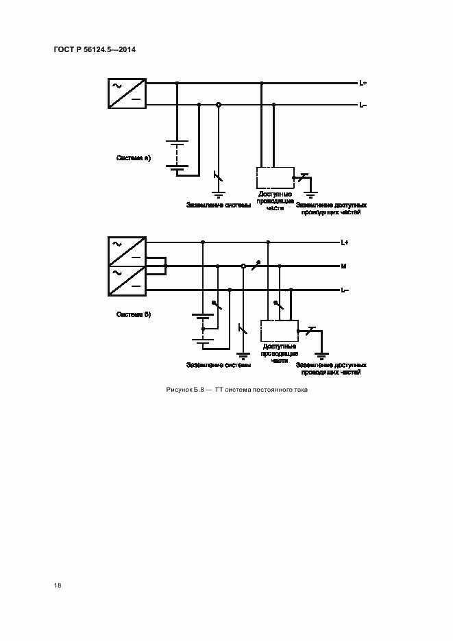 Страница 22 ГОСТ Р 56124.5-2014