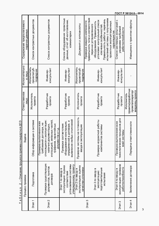 Страница 6 ГОСТ Р 56124.6-2014