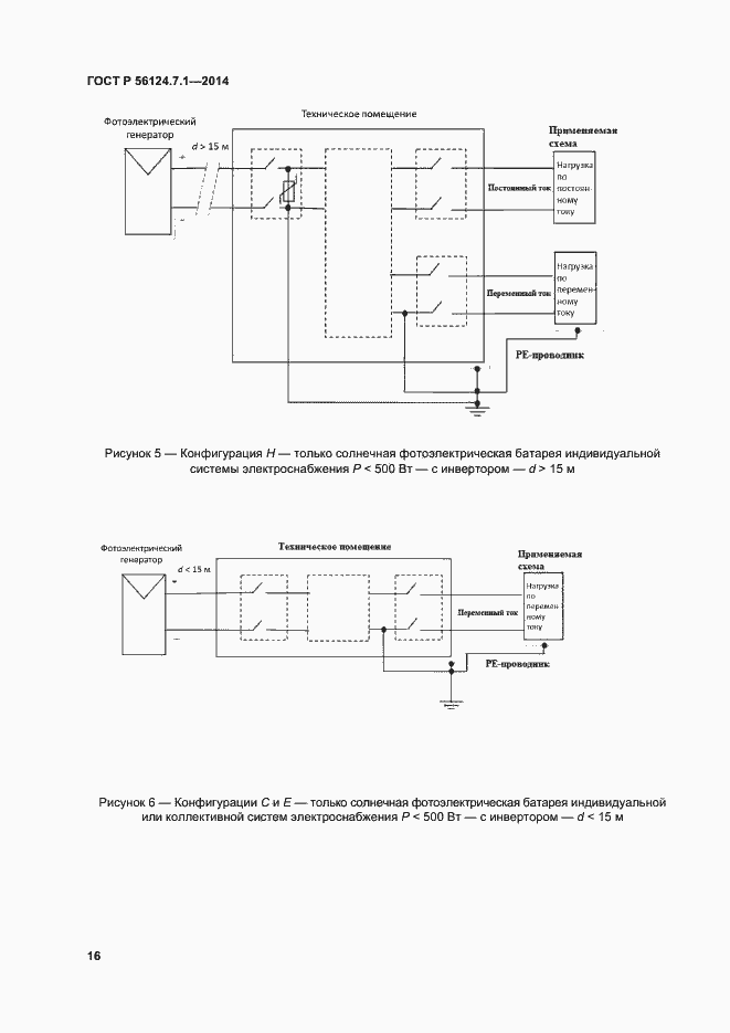 Страница 20 ГОСТ Р 56124.7.1-2014