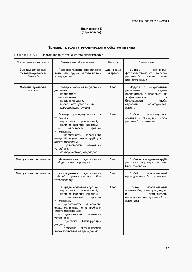 Страница 51 ГОСТ Р 56124.7.1-2014