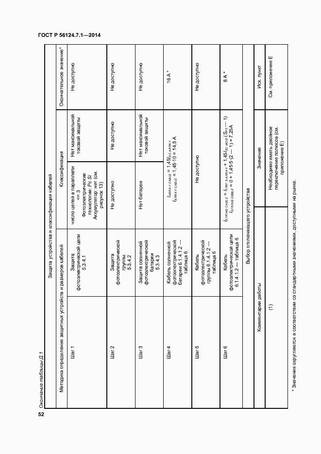 Страница 56 ГОСТ Р 56124.7.1-2014