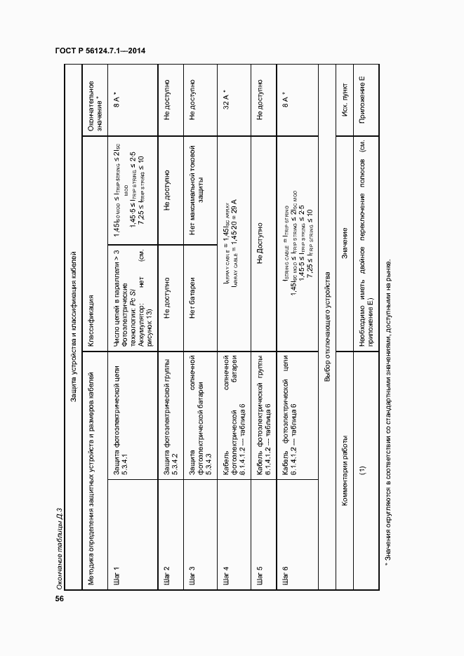 Страница 60 ГОСТ Р 56124.7.1-2014