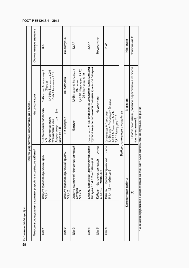Страница 62 ГОСТ Р 56124.7.1-2014