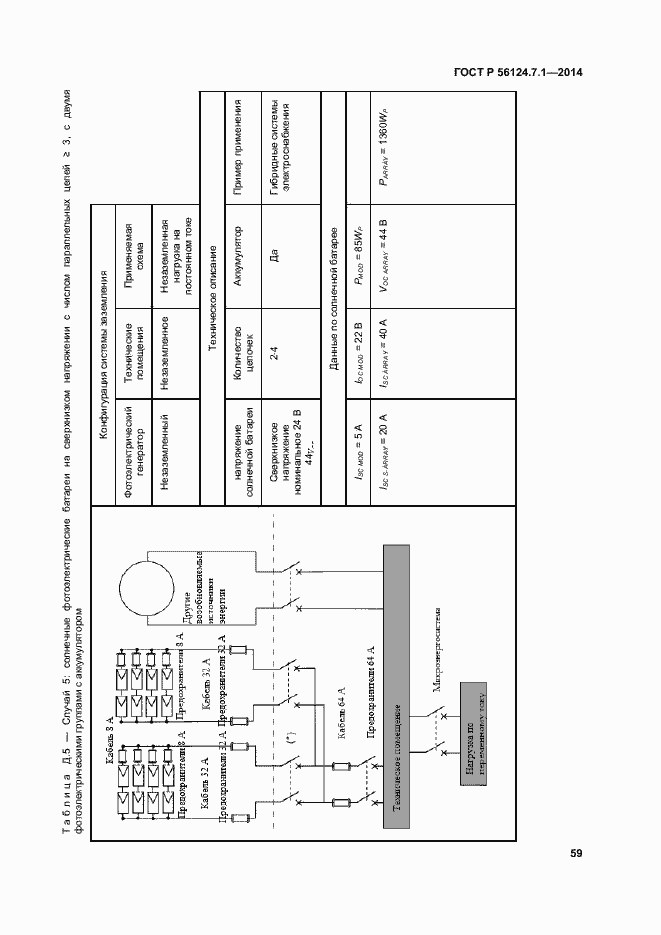 Страница 63 ГОСТ Р 56124.7.1-2014