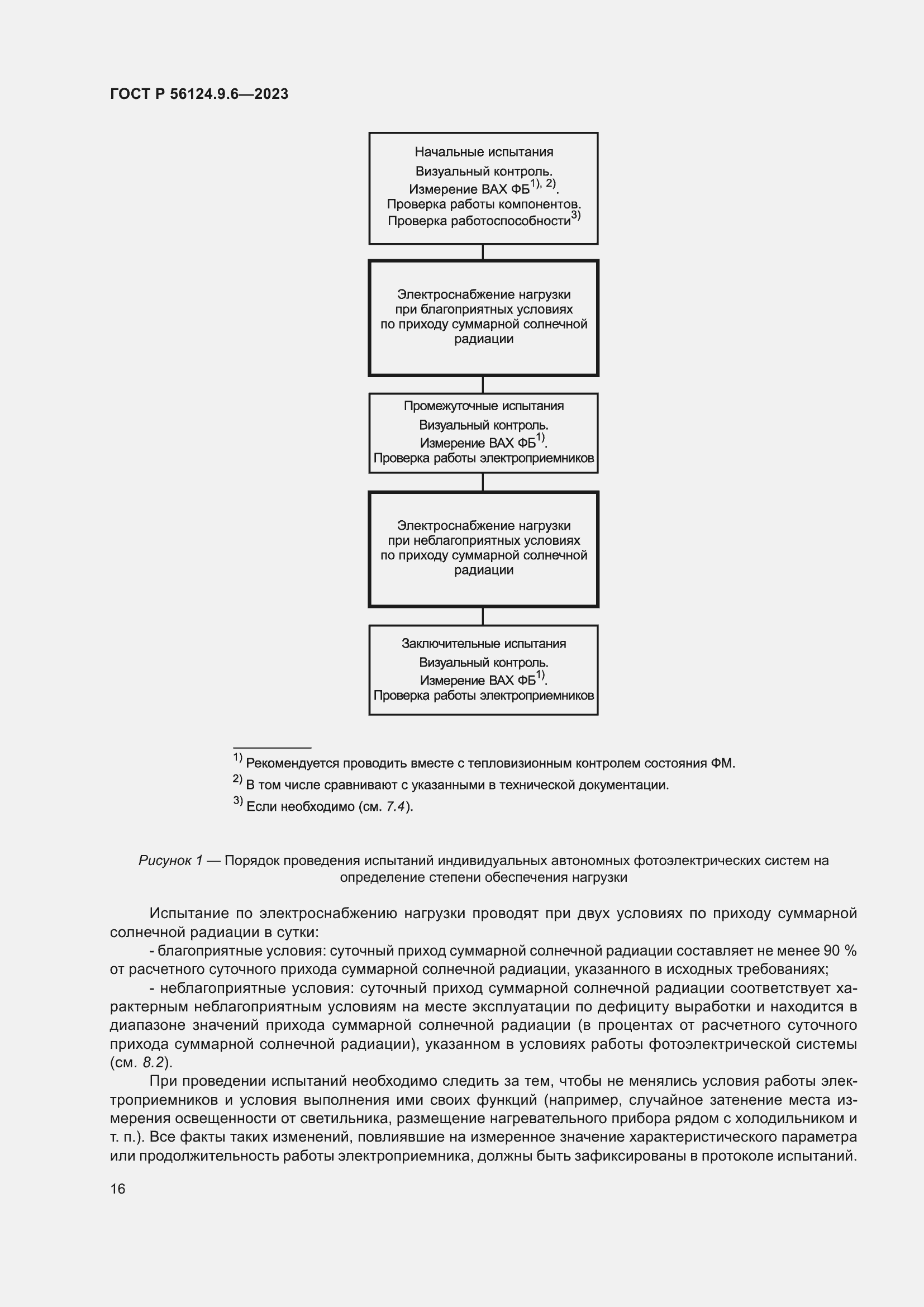 Страница 20 ГОСТ Р 56124.9.6-2023