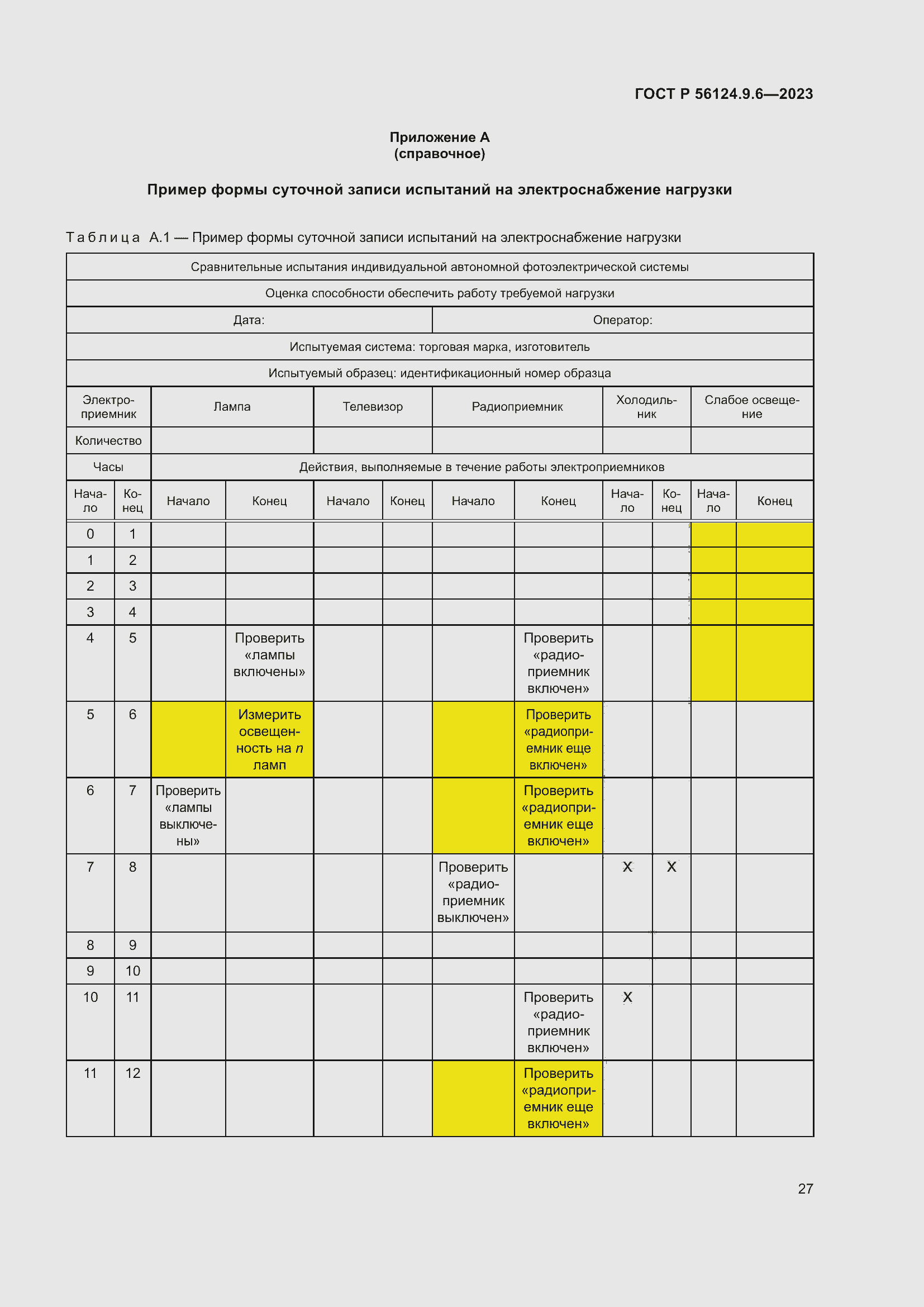 Страница 31 ГОСТ Р 56124.9.6-2023