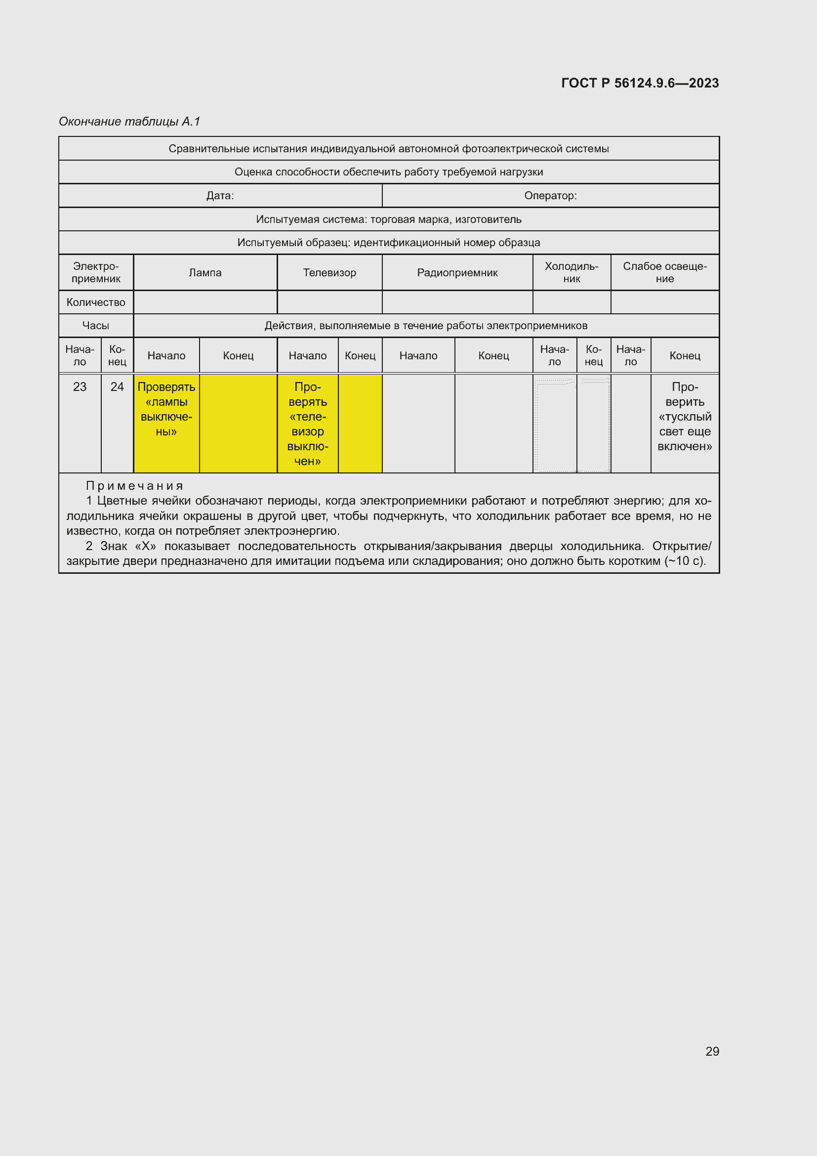 Страница 33 ГОСТ Р 56124.9.6-2023