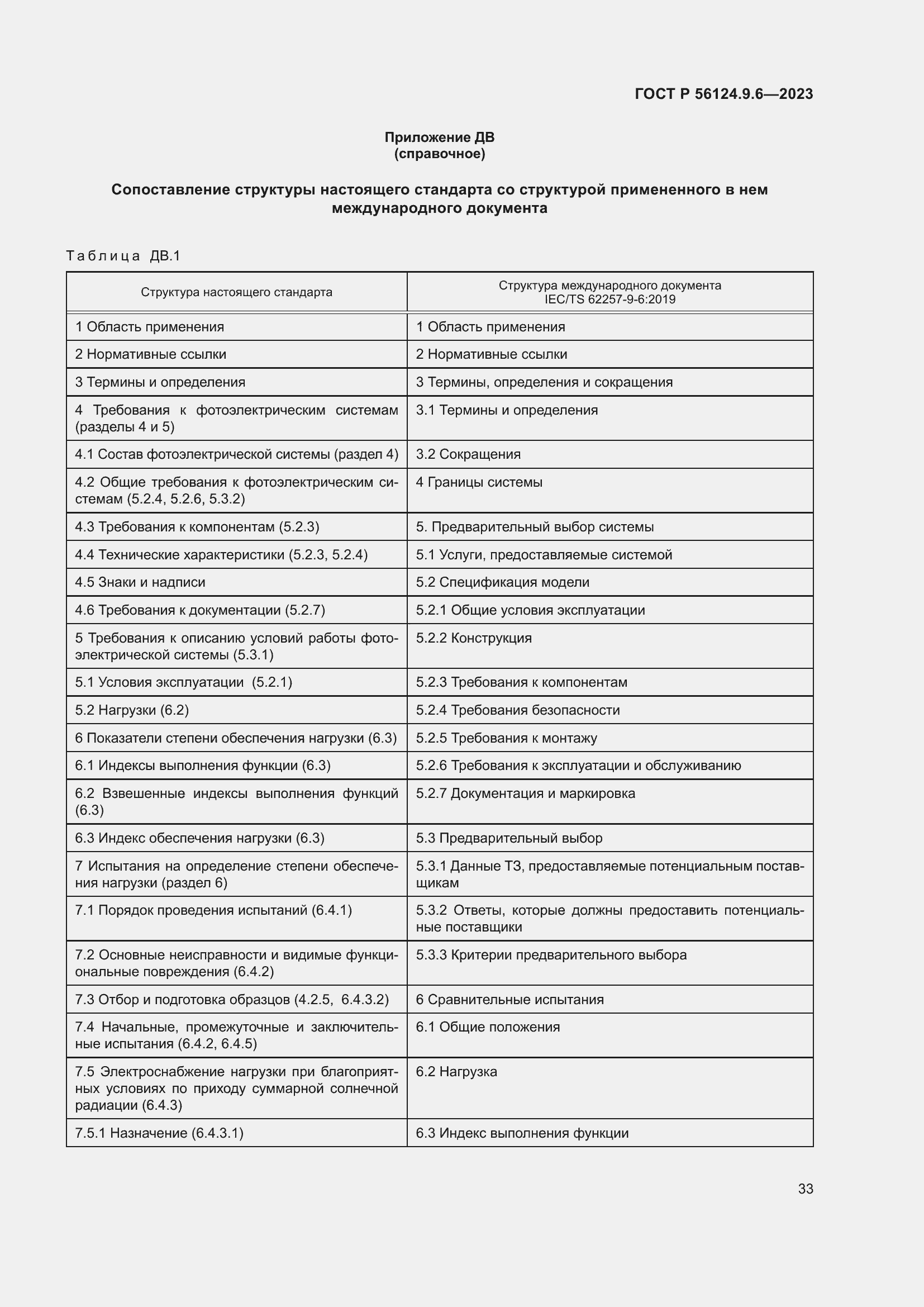 Страница 37 ГОСТ Р 56124.9.6-2023