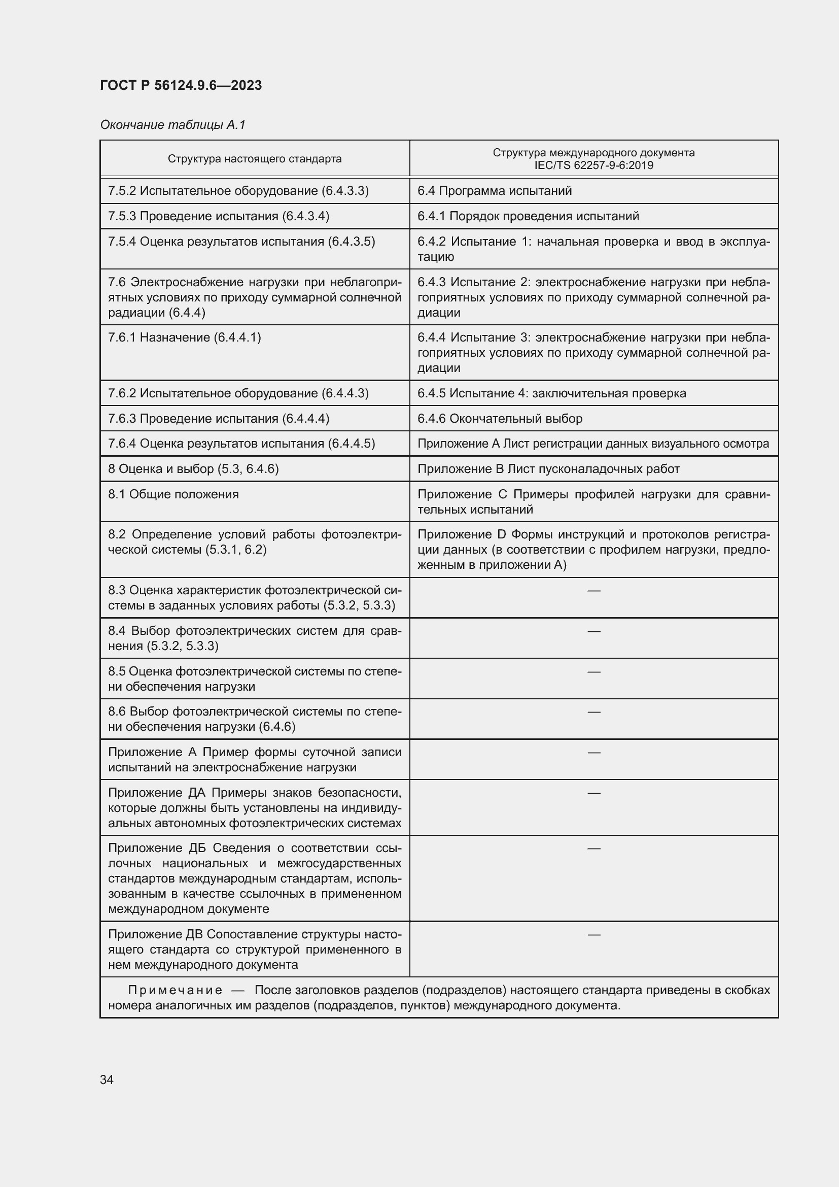 Страница 38 ГОСТ Р 56124.9.6-2023