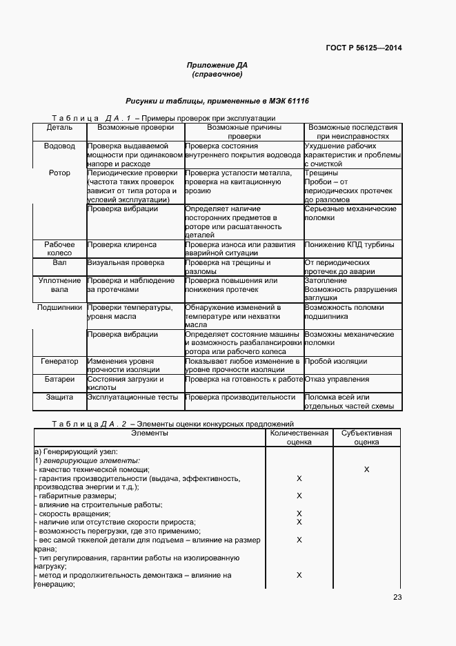 Страница 25 ГОСТ Р 56125-2014