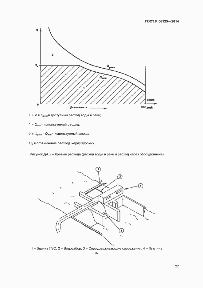 Страница 29 ГОСТ Р 56125-2014