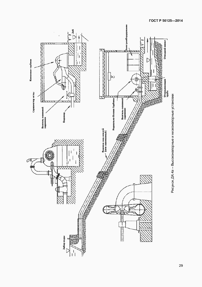 Страница 31 ГОСТ Р 56125-2014