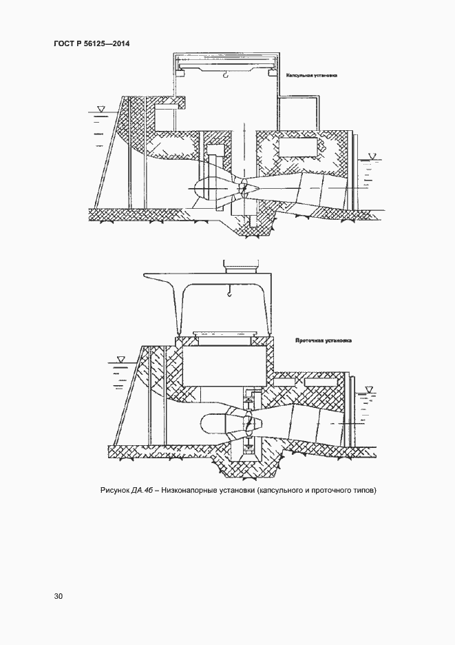 Страница 32 ГОСТ Р 56125-2014