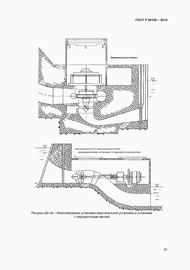 Страница 33 ГОСТ Р 56125-2014