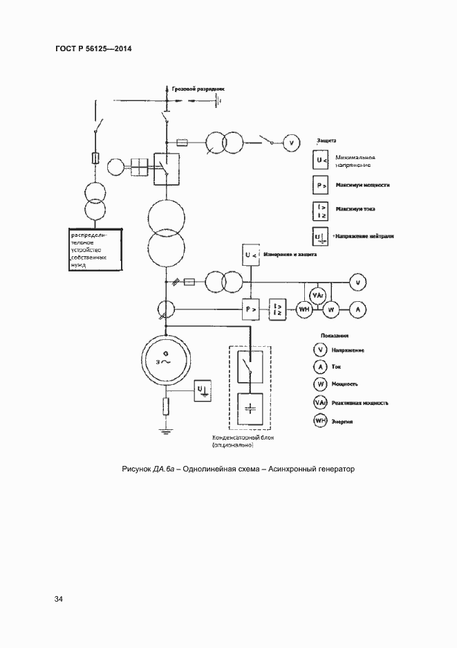 Страница 36 ГОСТ Р 56125-2014