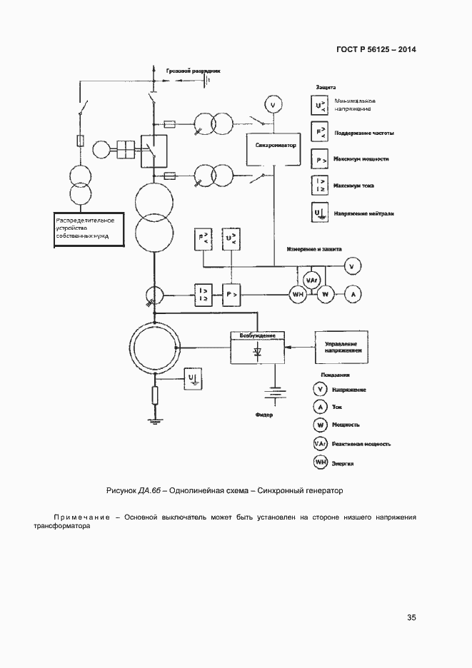 Страница 37 ГОСТ Р 56125-2014