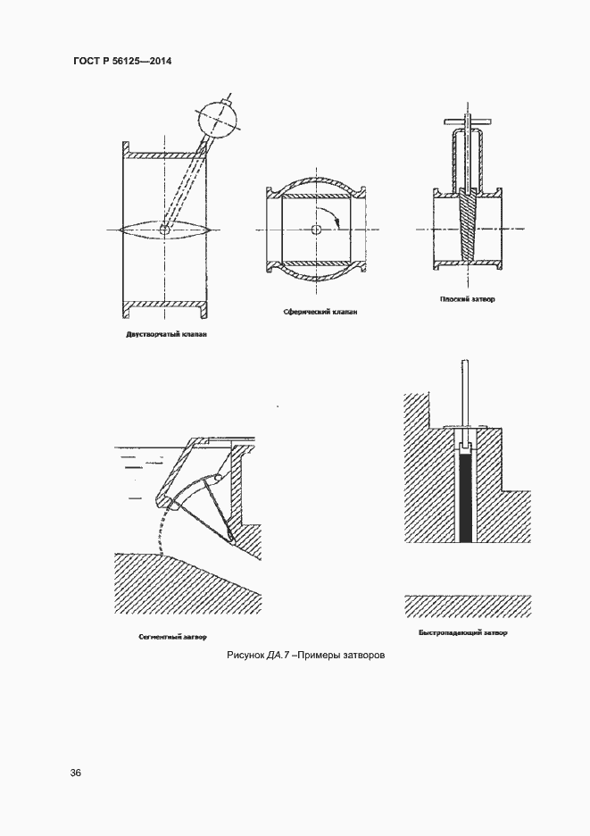 Страница 38 ГОСТ Р 56125-2014