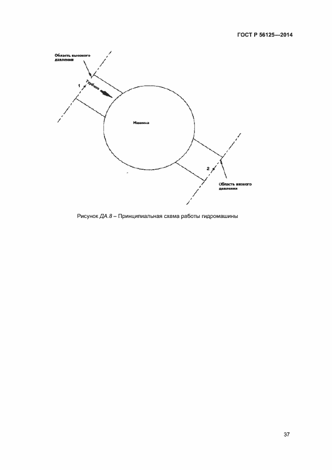 Страница 39 ГОСТ Р 56125-2014