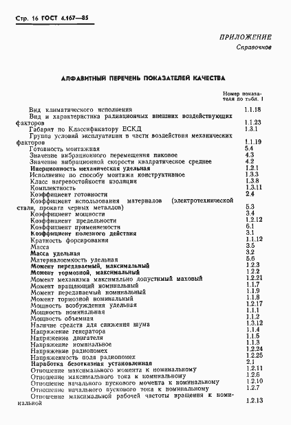Страница 18 ГОСТ 4.167-85