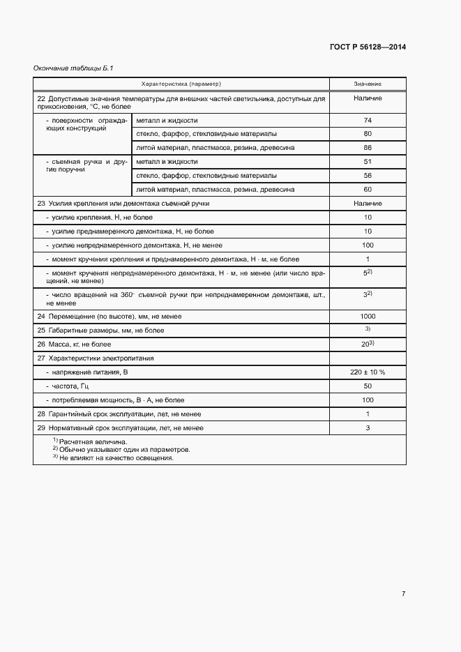 Страница 10 ГОСТ Р 56128-2014
