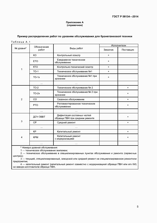 Страница 7 ГОСТ Р 56134-2014