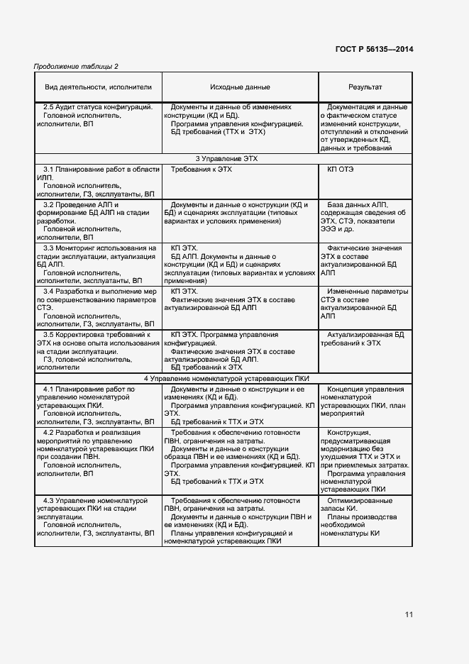 Страница 13 ГОСТ Р 56135-2014