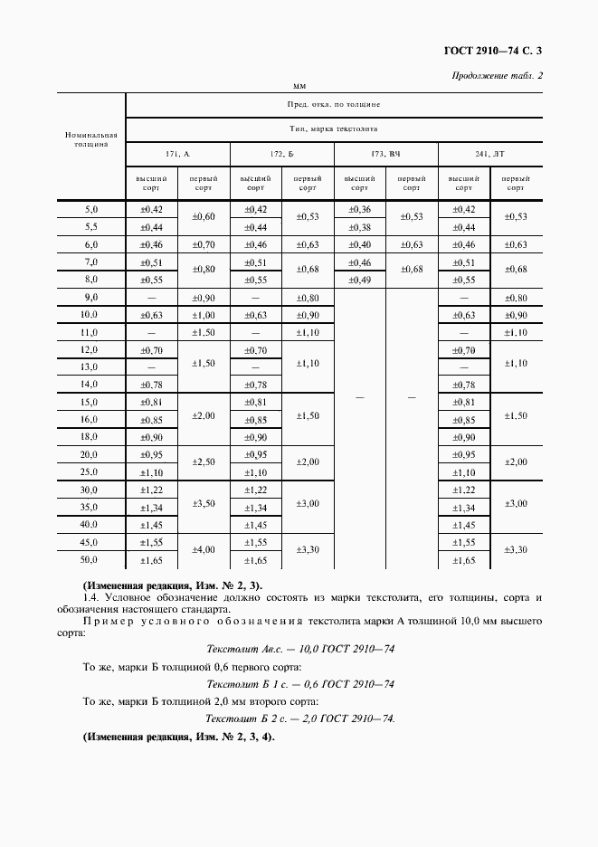 Страница 4 ГОСТ 2910-74
