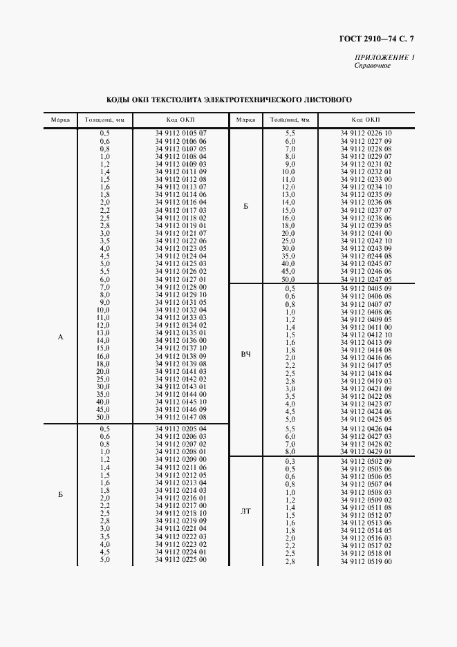 Страница 8 ГОСТ 2910-74