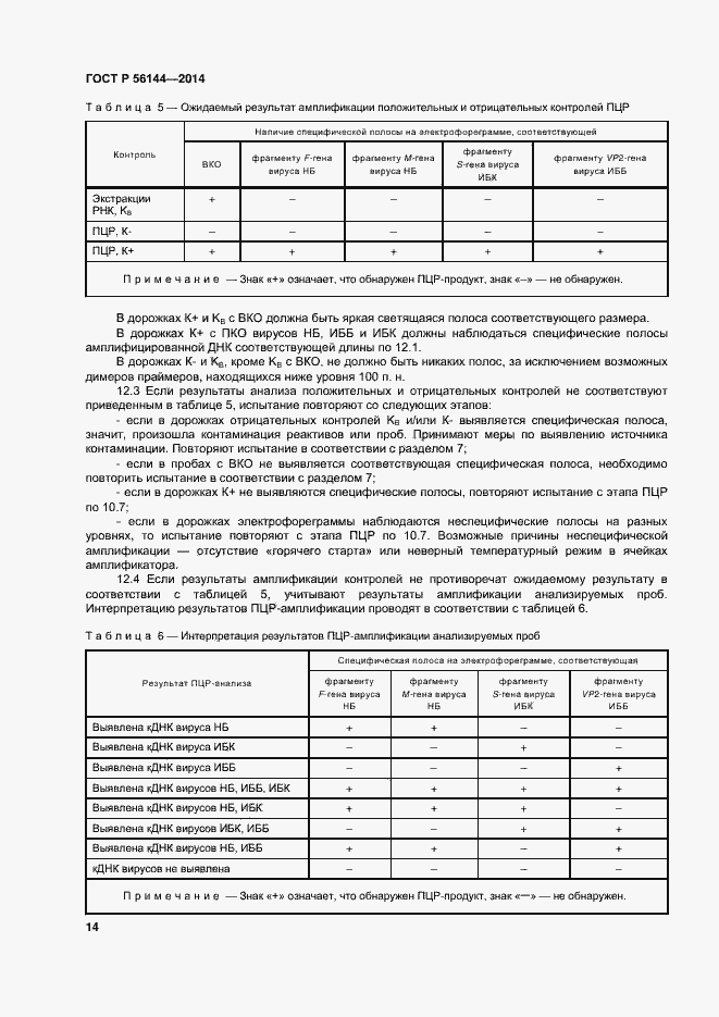 Страница 17 ГОСТ Р 56144-2014