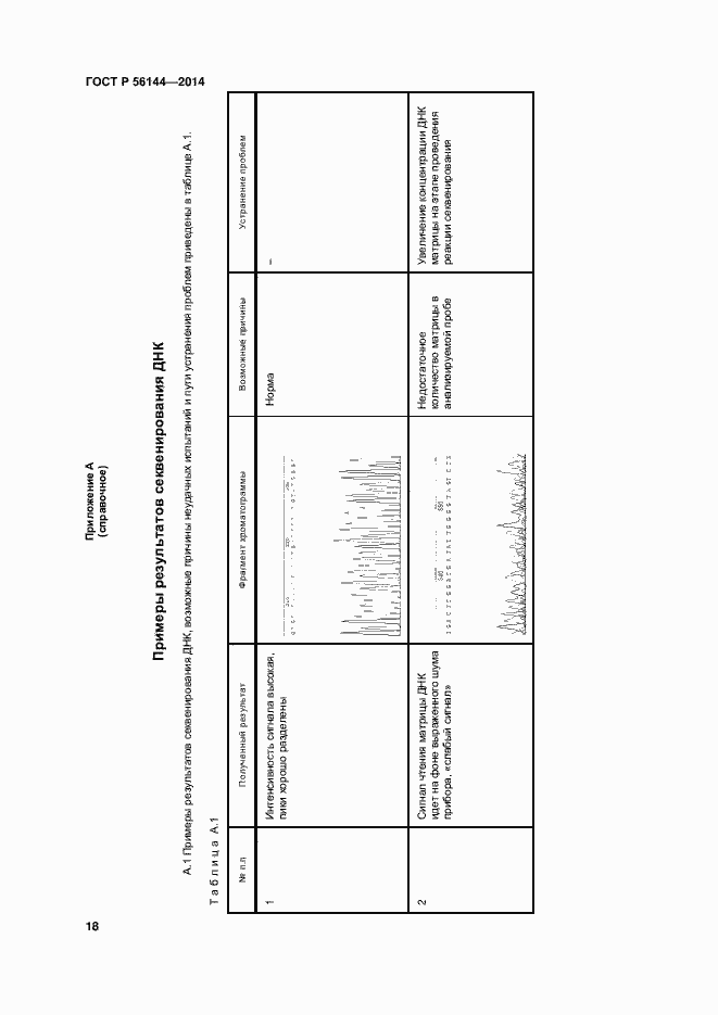 Страница 21 ГОСТ Р 56144-2014