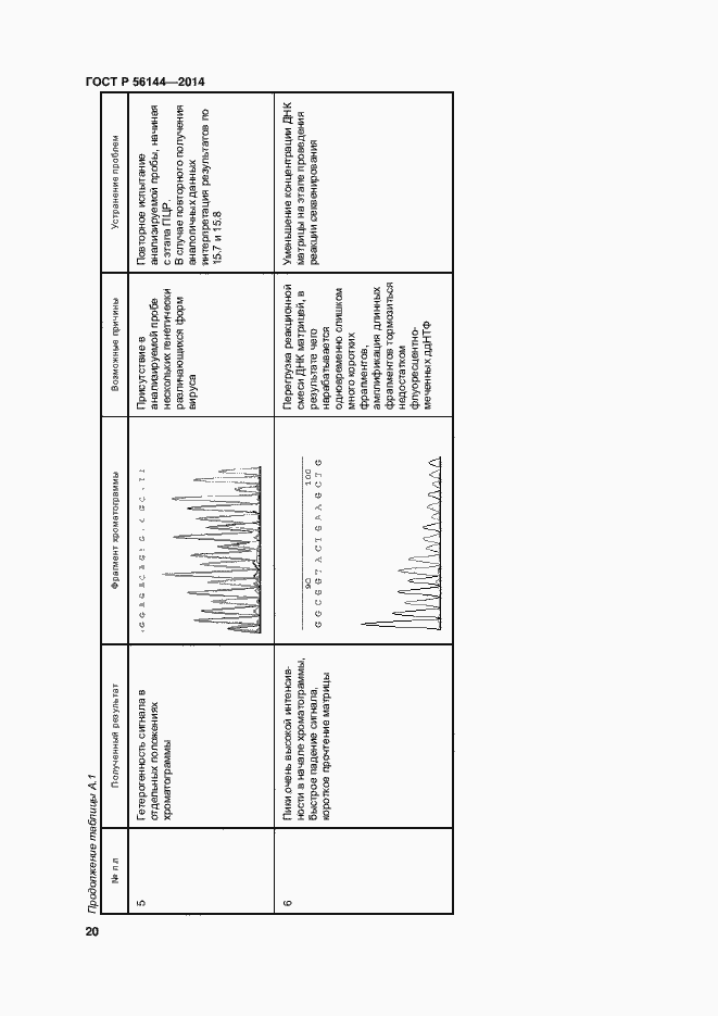 Страница 23 ГОСТ Р 56144-2014