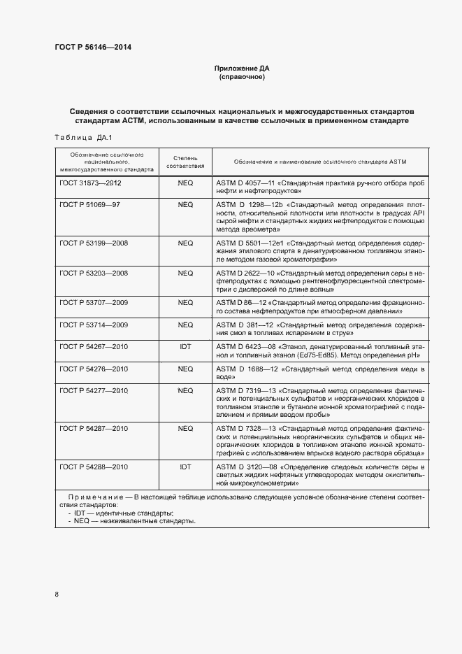 Страница 10 ГОСТ Р 56146-2014