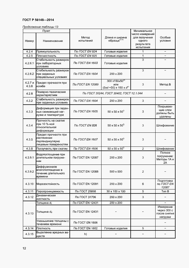 Страница 16 ГОСТ Р 56148-2014
