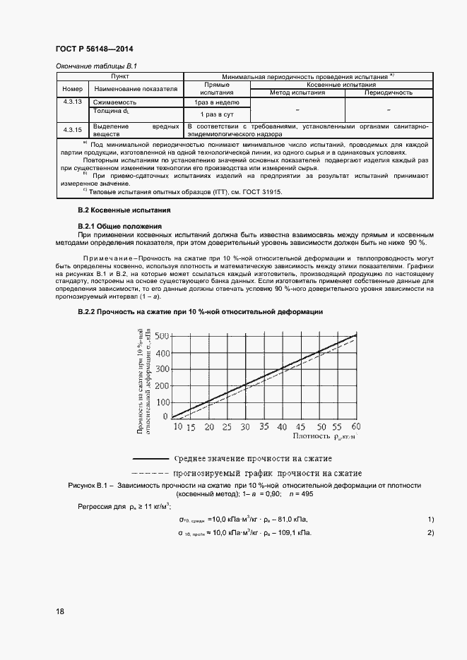 Страница 22 ГОСТ Р 56148-2014