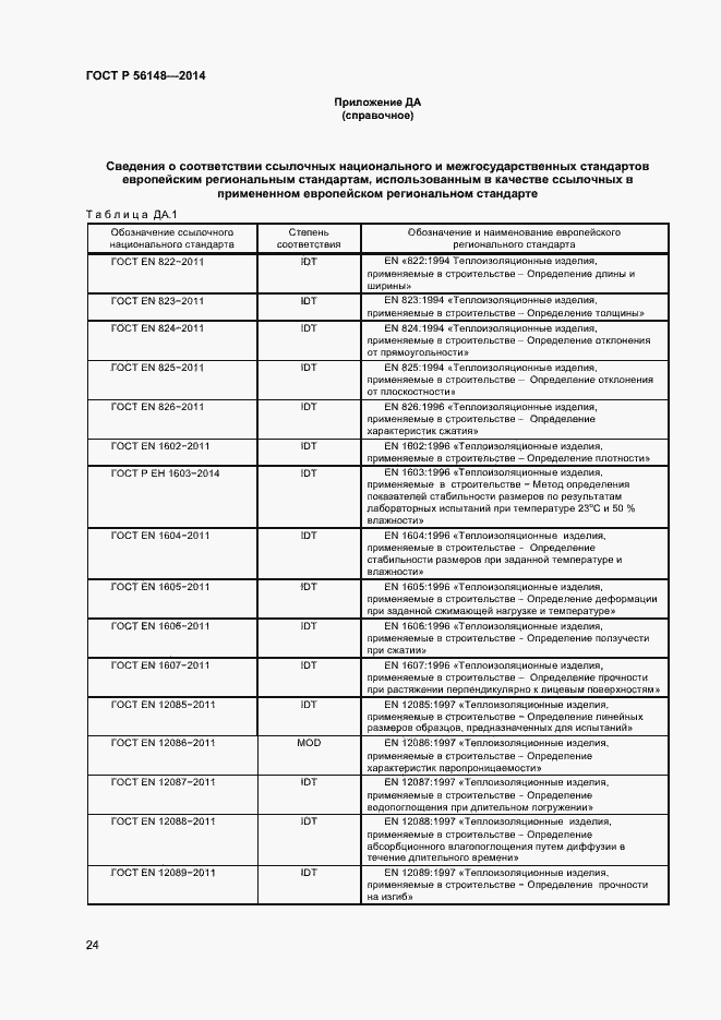 Страница 28 ГОСТ Р 56148-2014