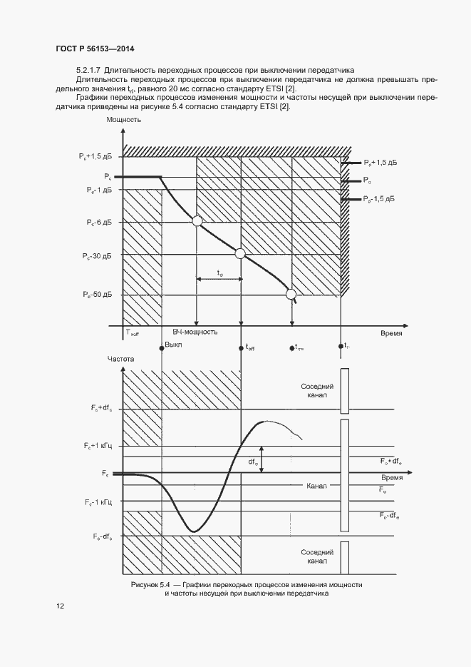 Страница 15 ГОСТ Р 56153-2014