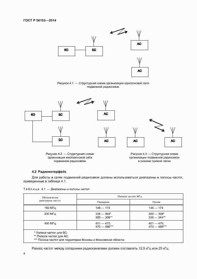 Страница 7 ГОСТ Р 56153-2014