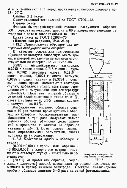 Страница 21 ГОСТ 2912-79