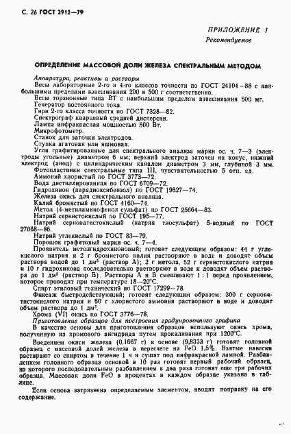 Страница 28 ГОСТ 2912-79