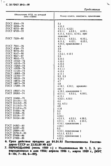 Страница 32 ГОСТ 2912-79