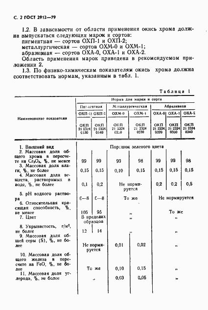 Страница 4 ГОСТ 2912-79