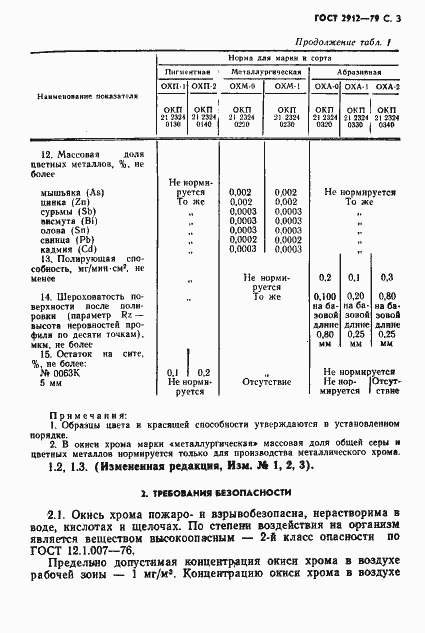 Страница 5 ГОСТ 2912-79