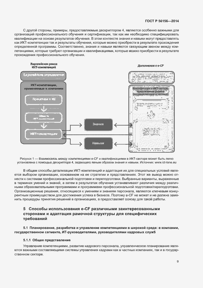 Страница 13 ГОСТ Р 56156-2014