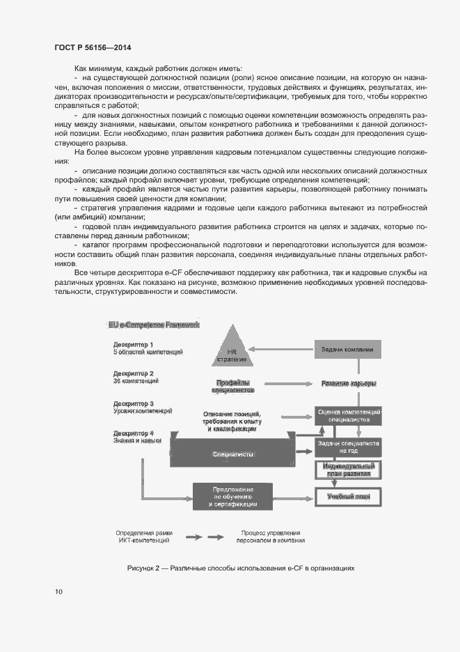 Страница 14 ГОСТ Р 56156-2014