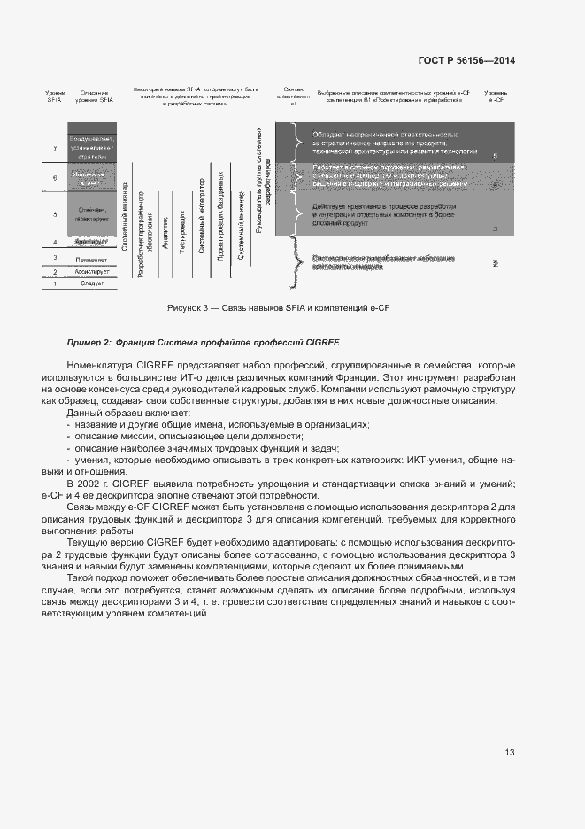 Страница 17 ГОСТ Р 56156-2014