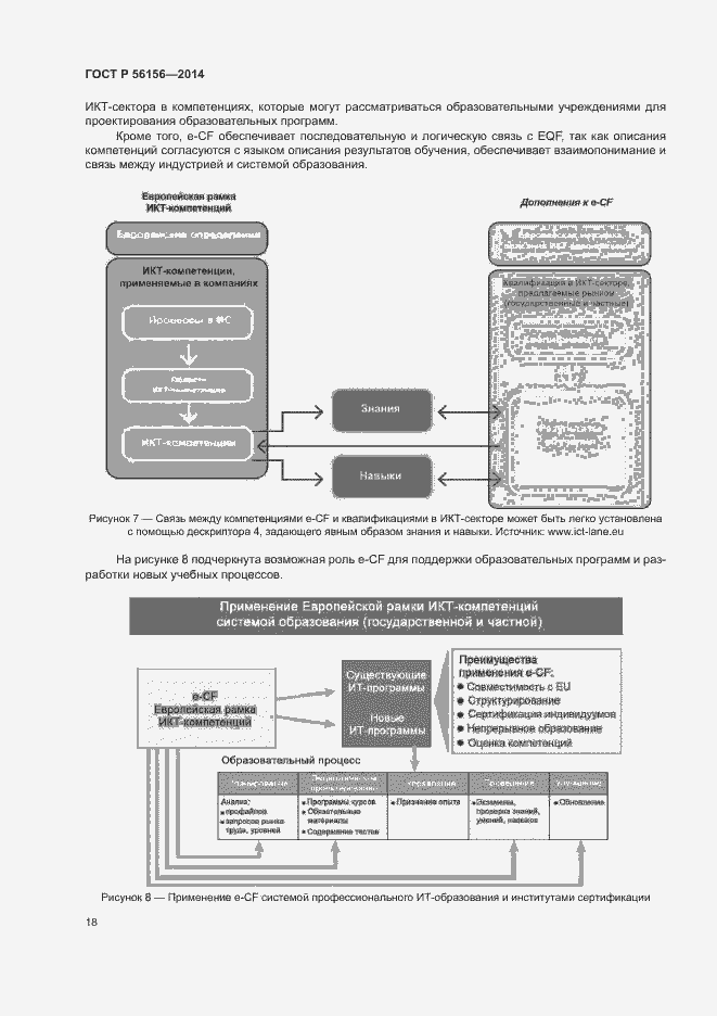 Страница 22 ГОСТ Р 56156-2014